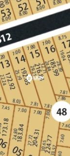 Repasse de Terreno – Cidade Jardim (Buriti Rio Largo)